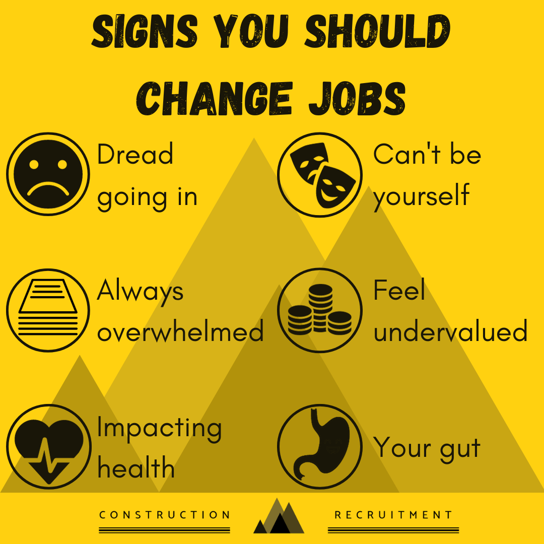 6 Signs it’s Time to Change Jobs: Do Any Apply to You?