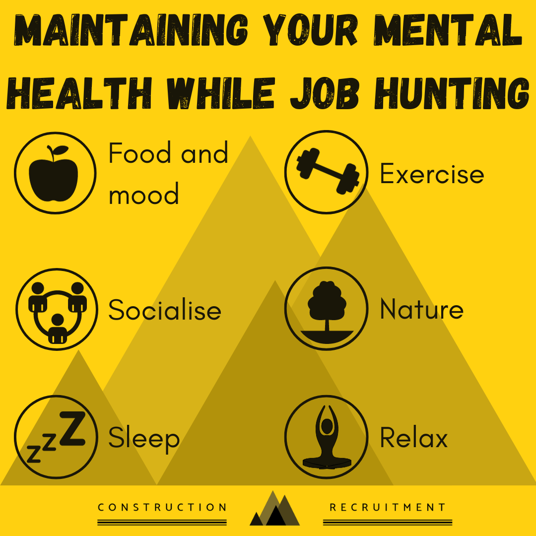 Taking Care of Your Mental Health When Job Hunting
