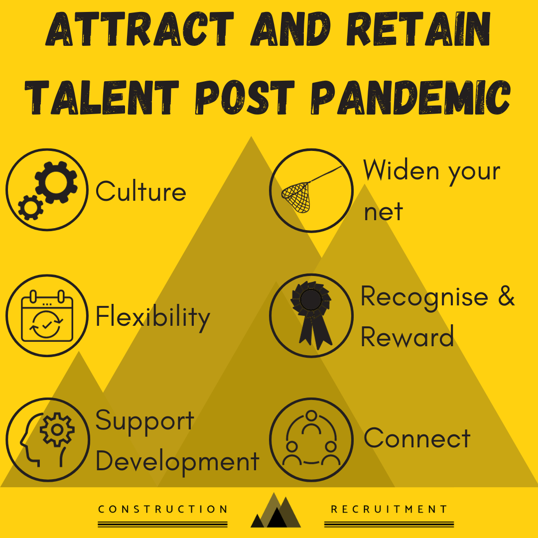 6 Ways to Attract and Retain Talent in a Post-Pandemic World