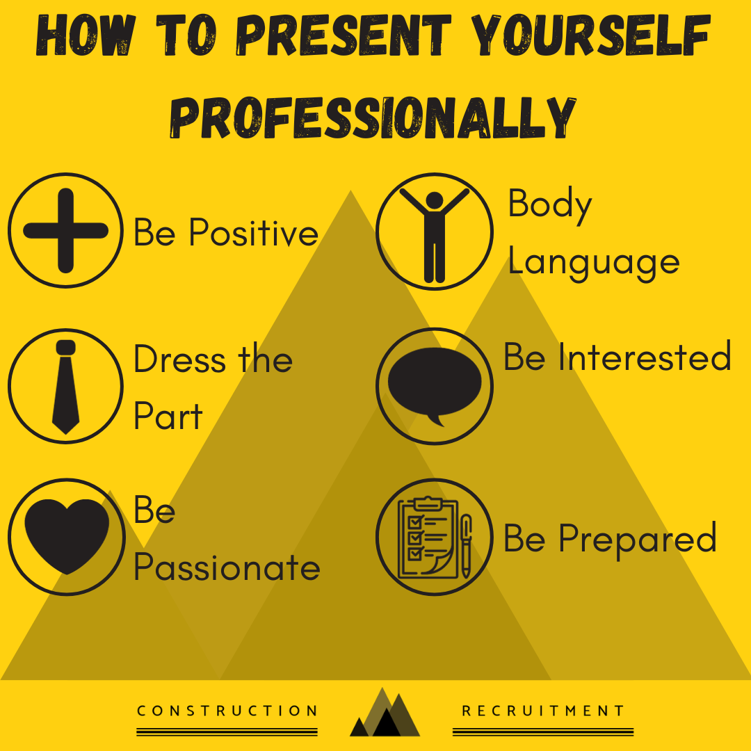 6 Ways to Present Yourself Professionally so that People will Listen