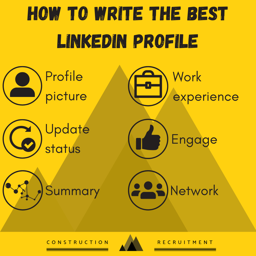 How to Write the Best LinkedIn Profile