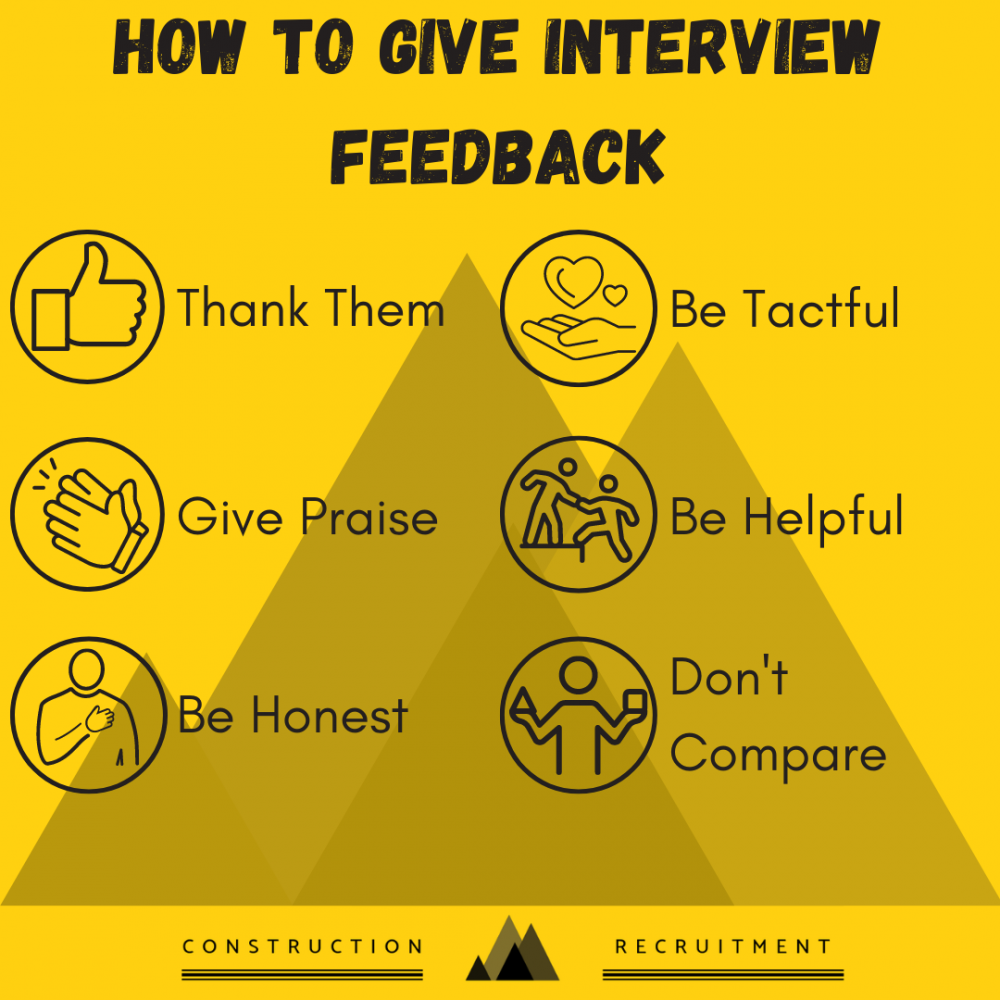 YourConstruction | How to Give Interview Feedback to Unsuccessful ...