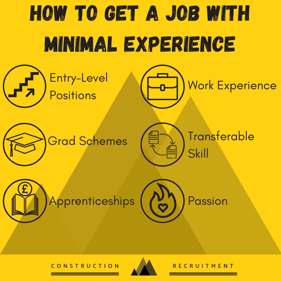 6 Ways to Get a Job with Minimal Experience