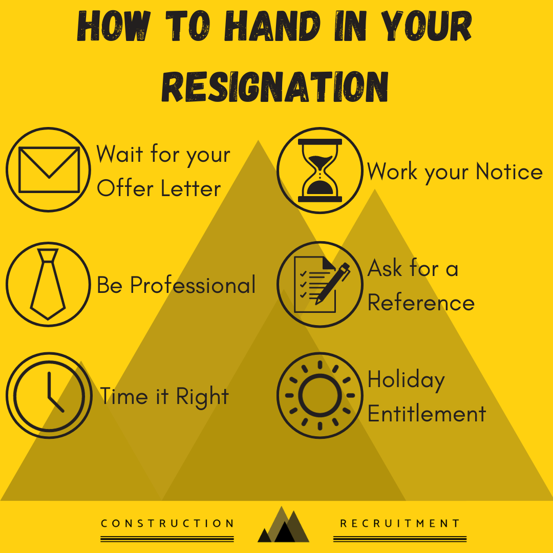 How to Hand In Your Resignation