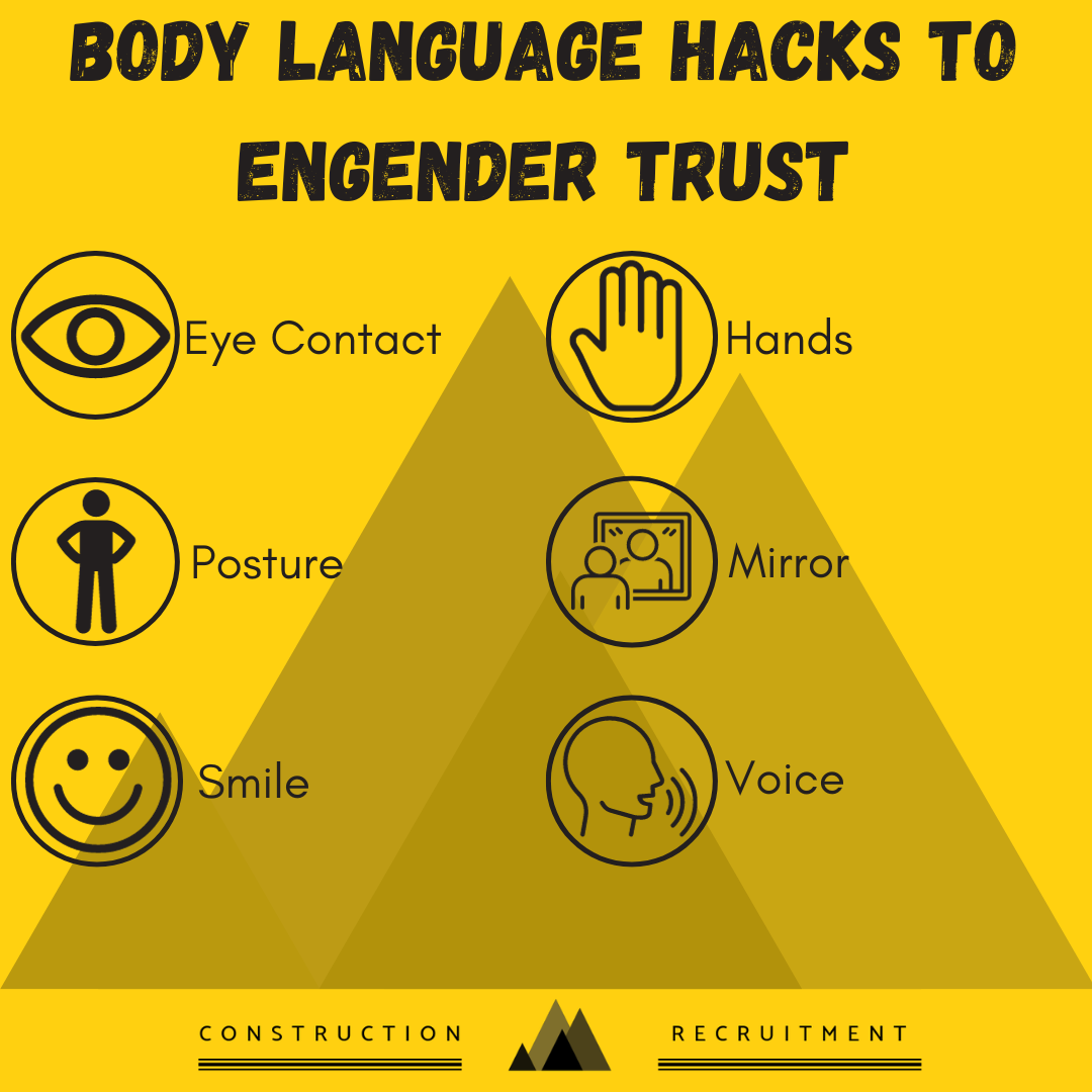 6 Body Language Hacks to Engender Trust