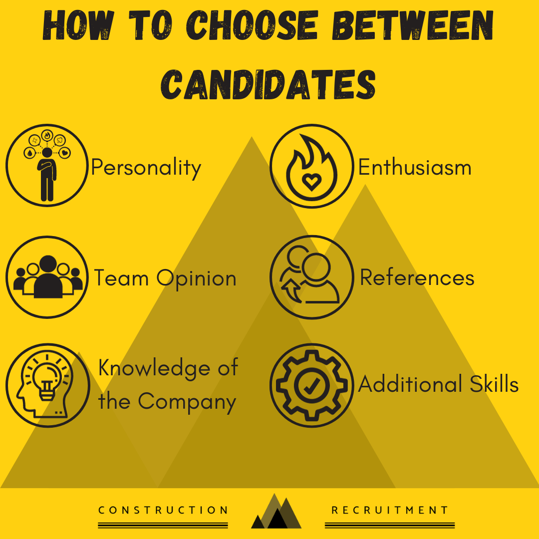 How to Choose Between Two Good Candidates