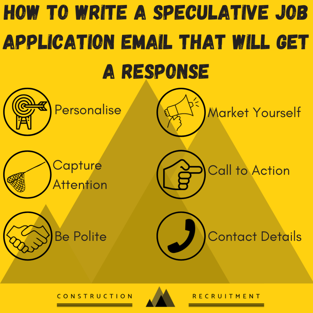 How to Write a Speculative Job Application Email That Will Get a